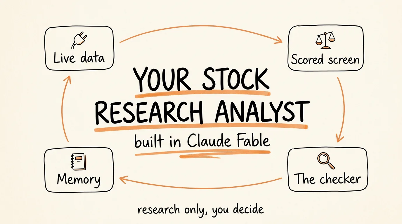 Your Stock Research Analyst