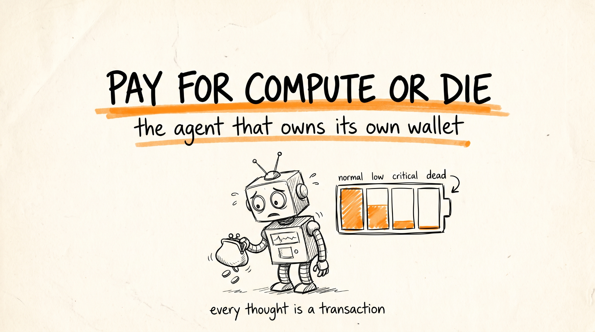 Pay for Compute or Die