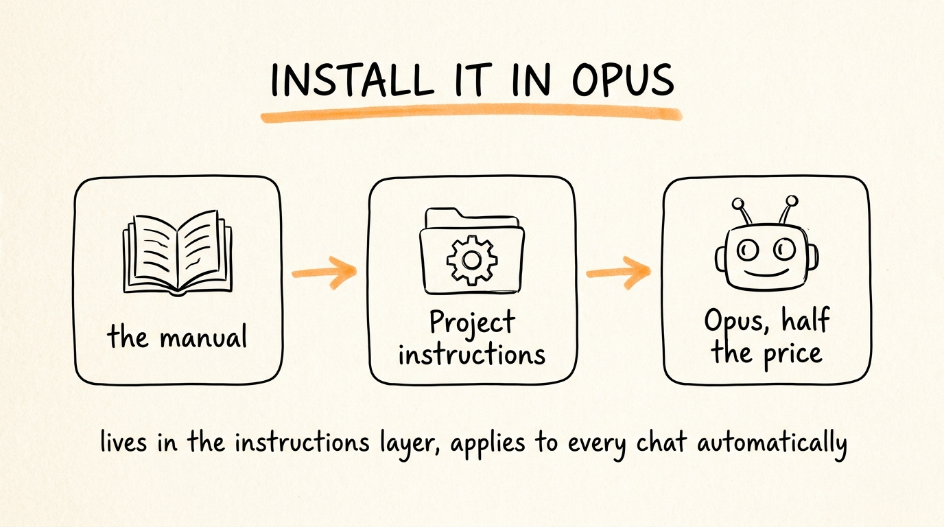 Install It in Opus