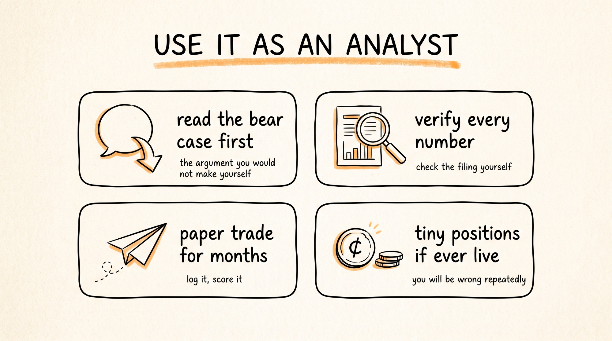 Use It as an Analyst