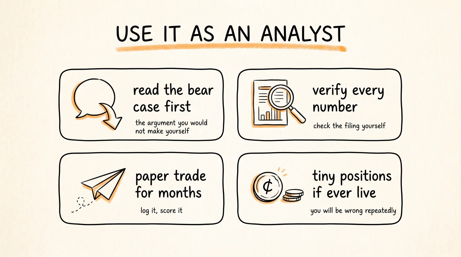 Use It as an Analyst