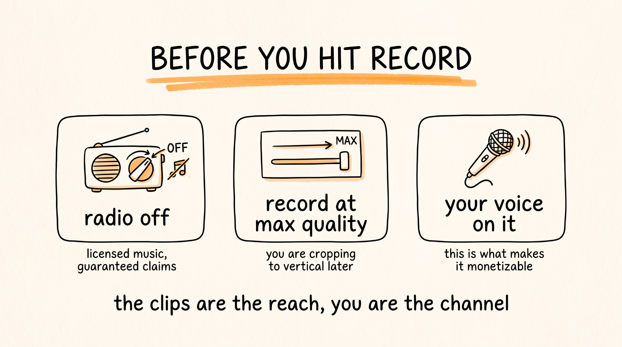 Before You Hit Record