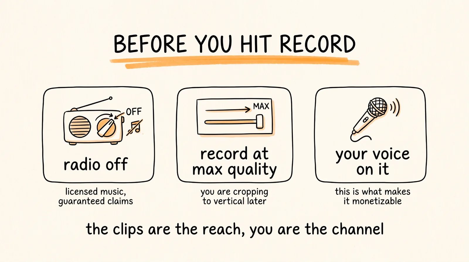 Before You Hit Record