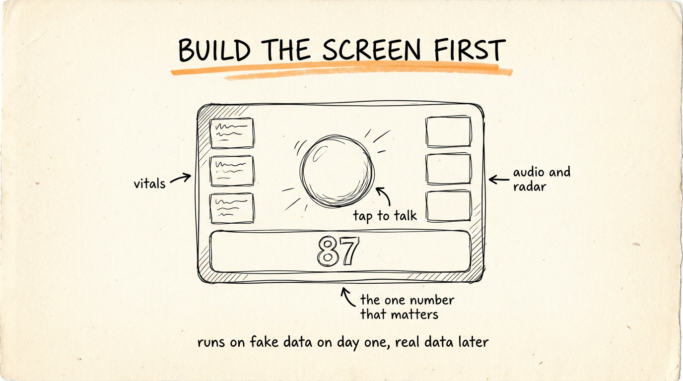 Build the Screen First