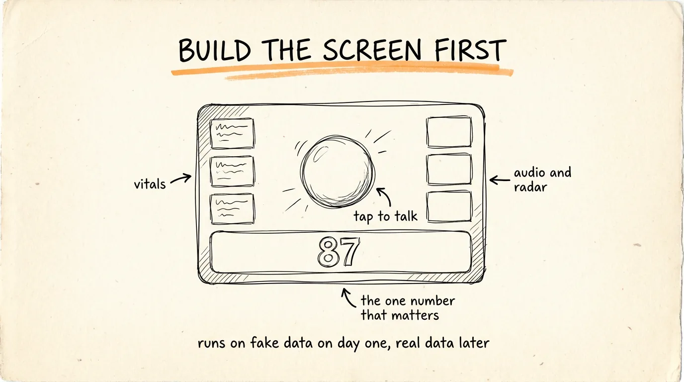 Build the Screen First