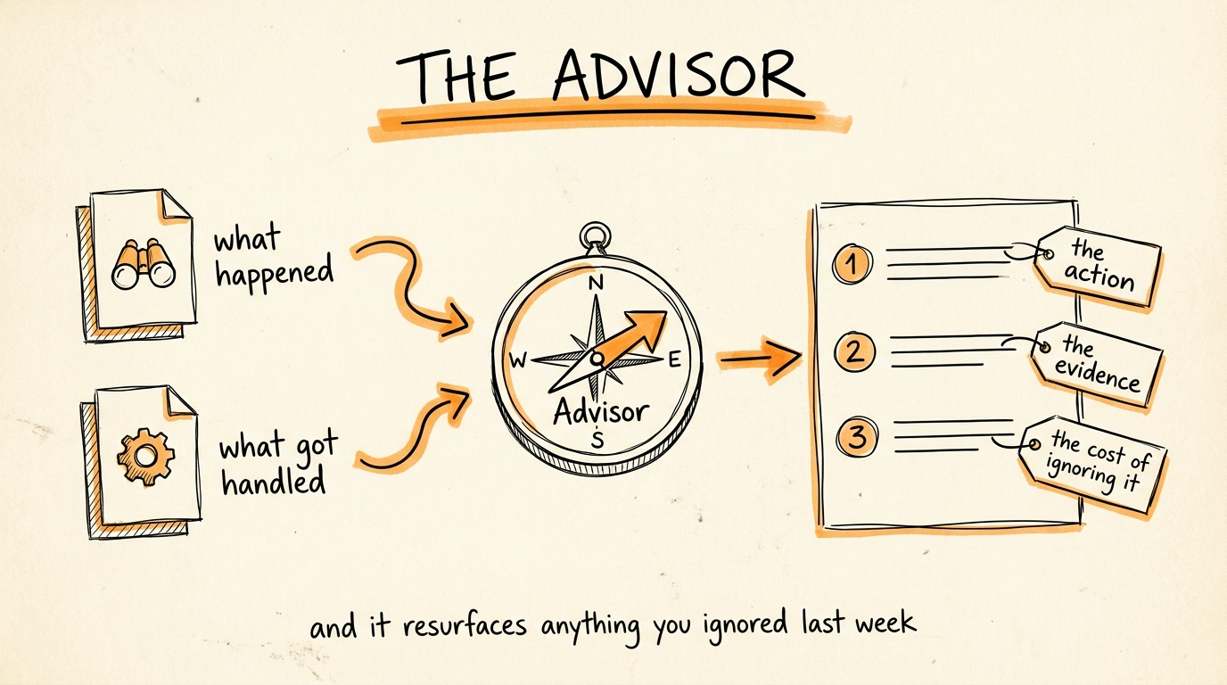 The Advisor
