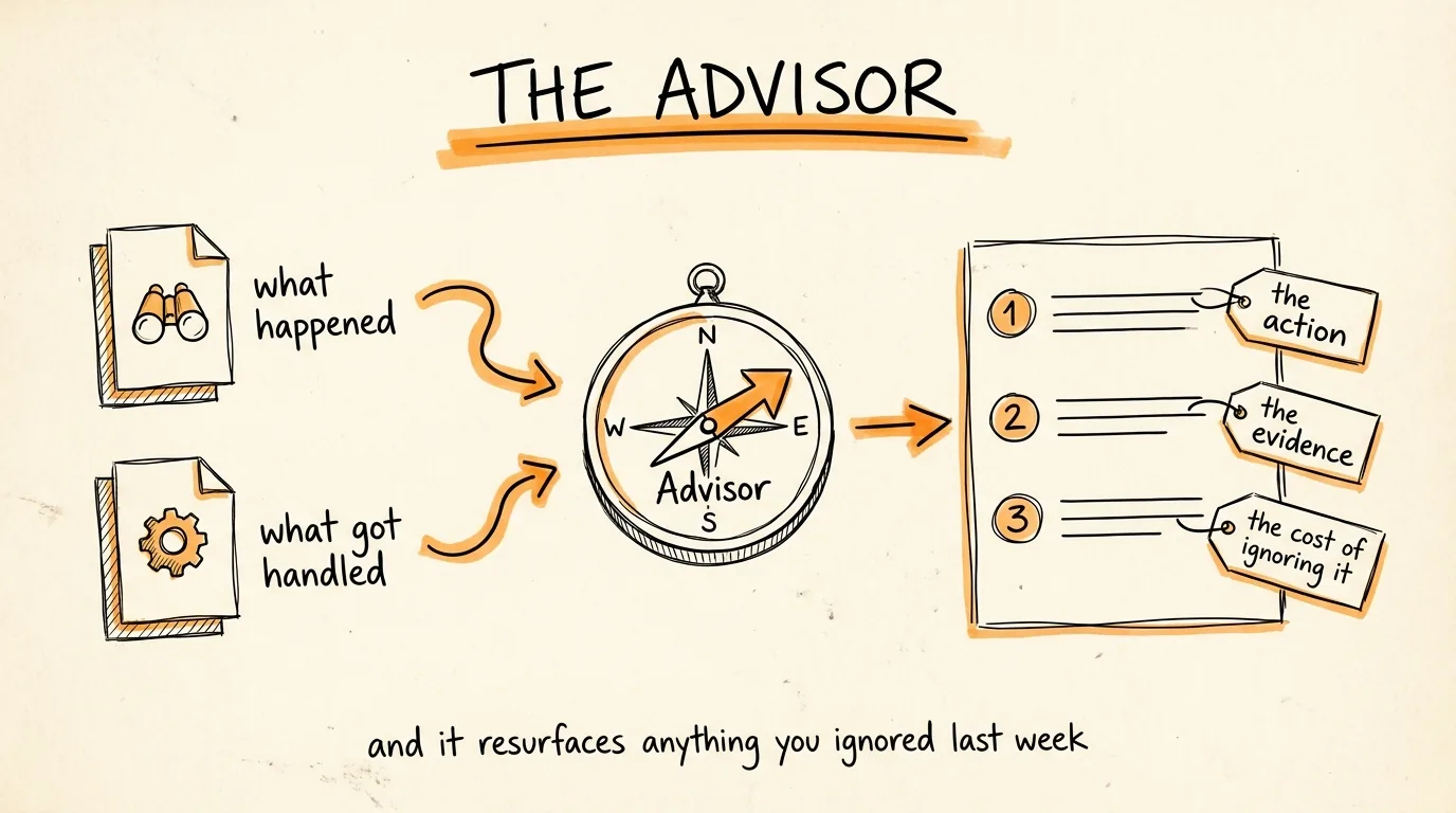 The Advisor
