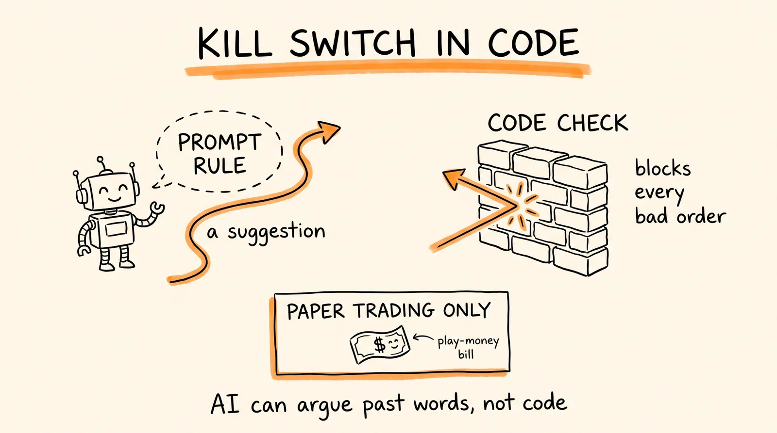 Kill switch in code
