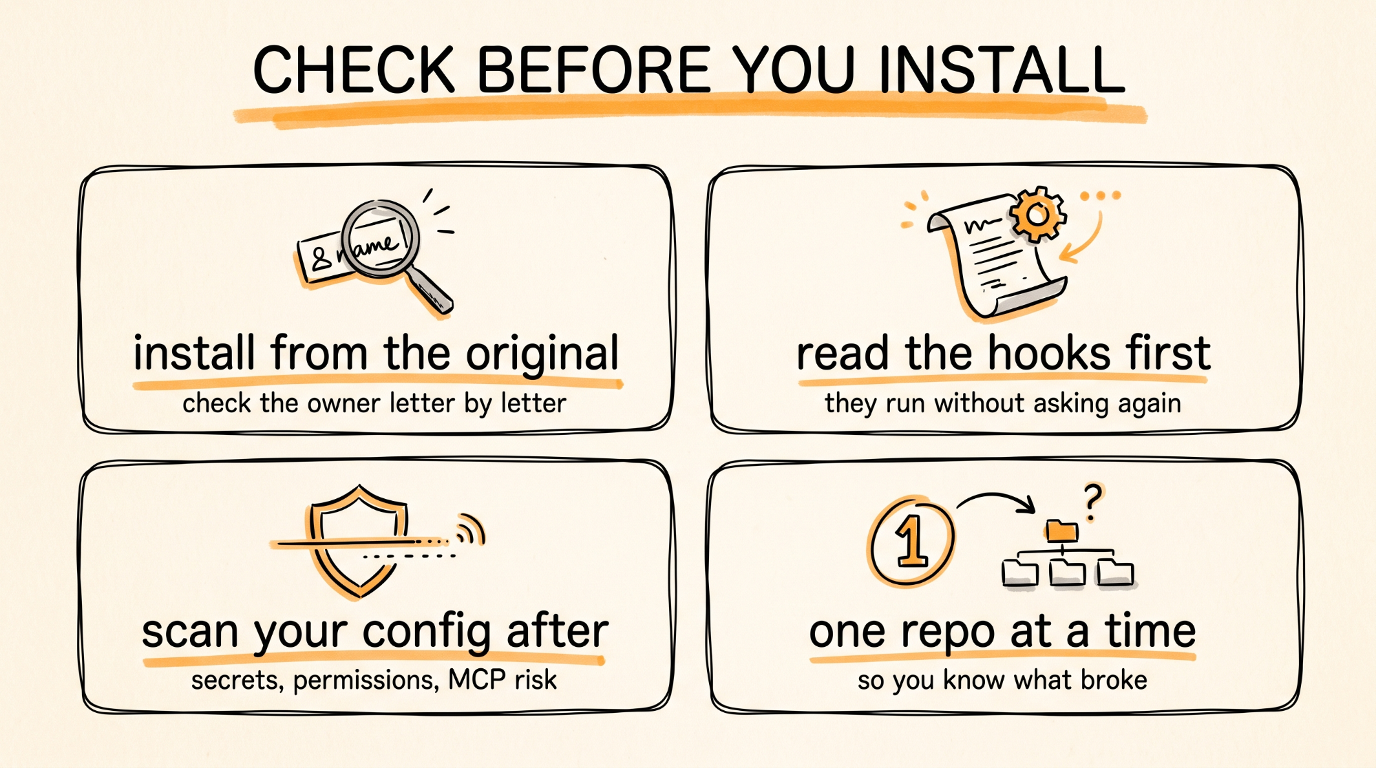 Check Before You Install