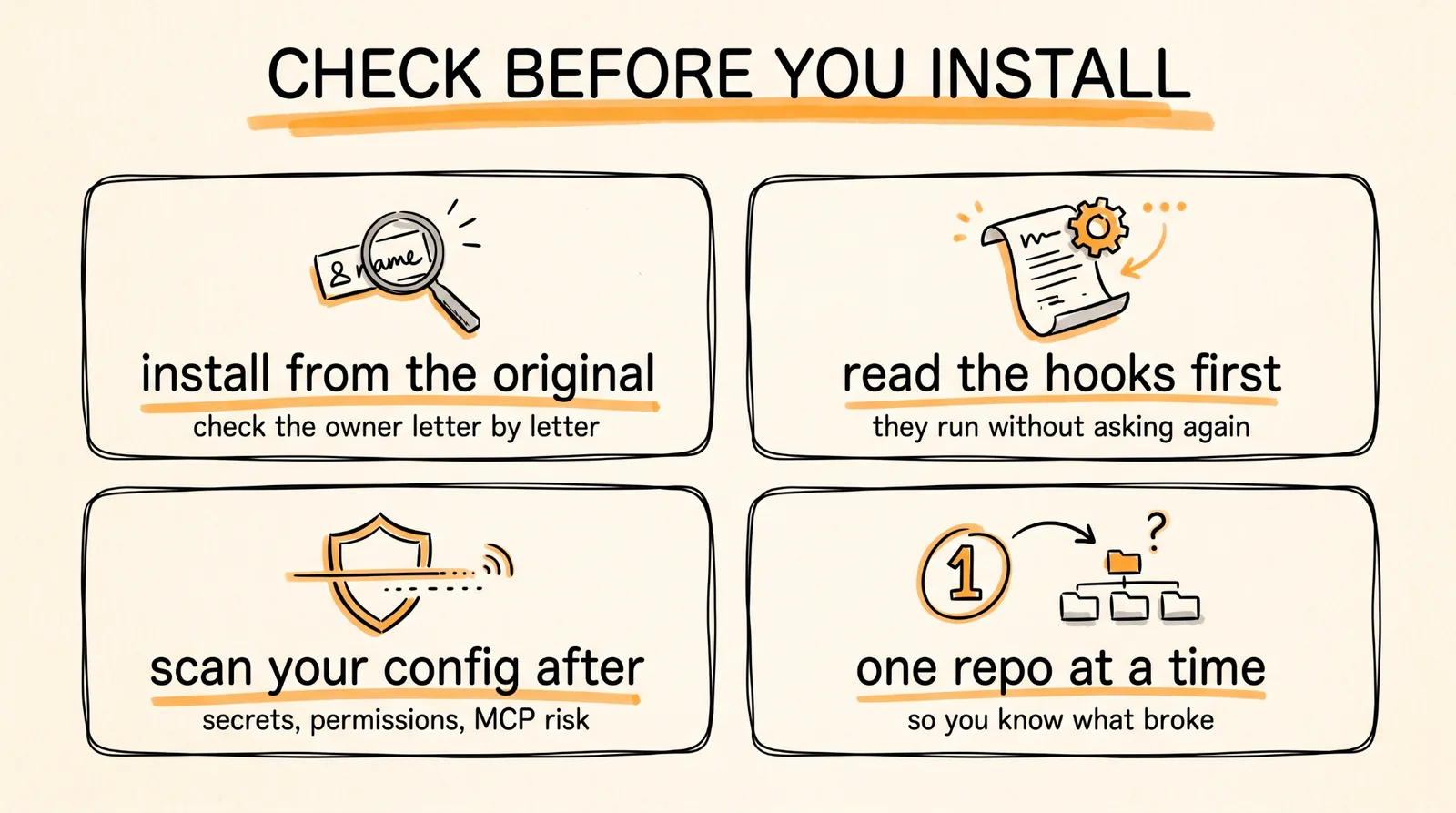 Check Before You Install