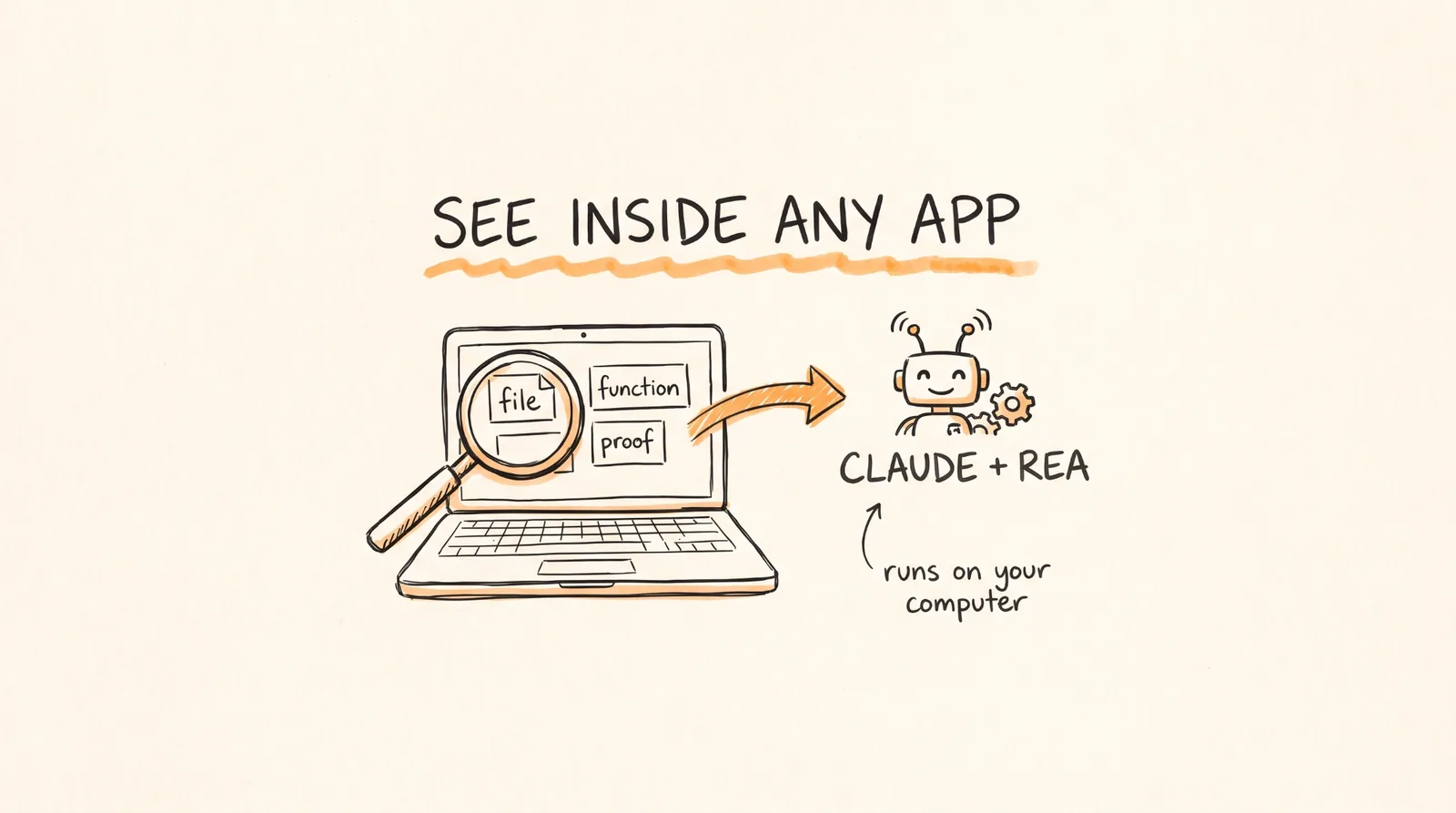 See inside any app