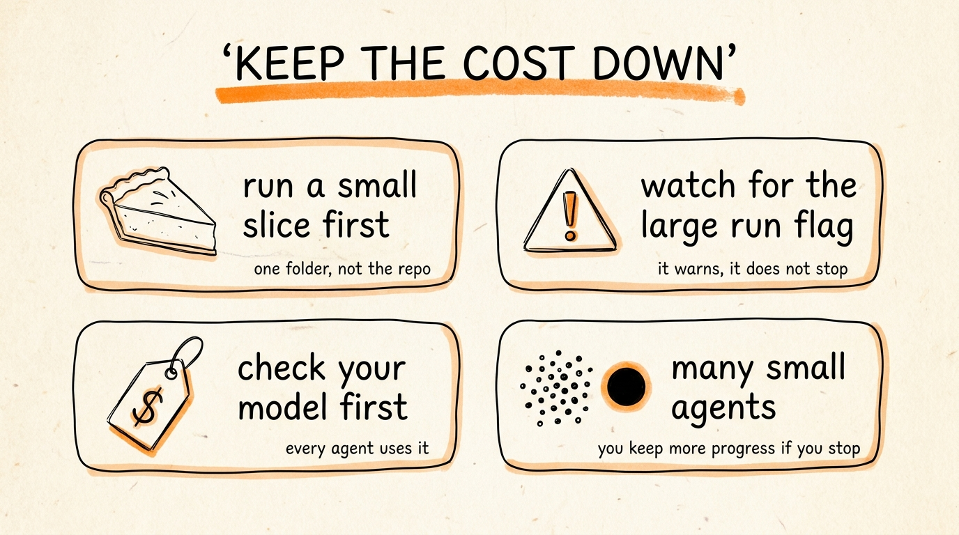 Keep the Cost Down