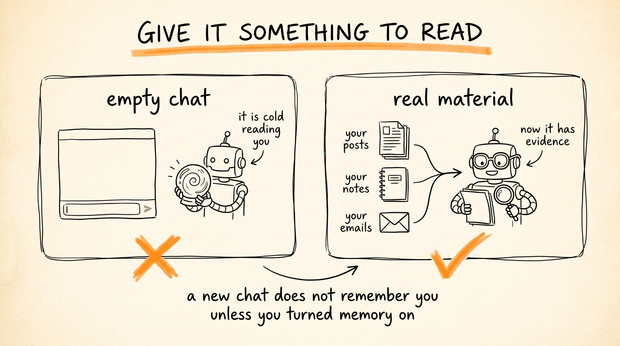 Give It Something to Read