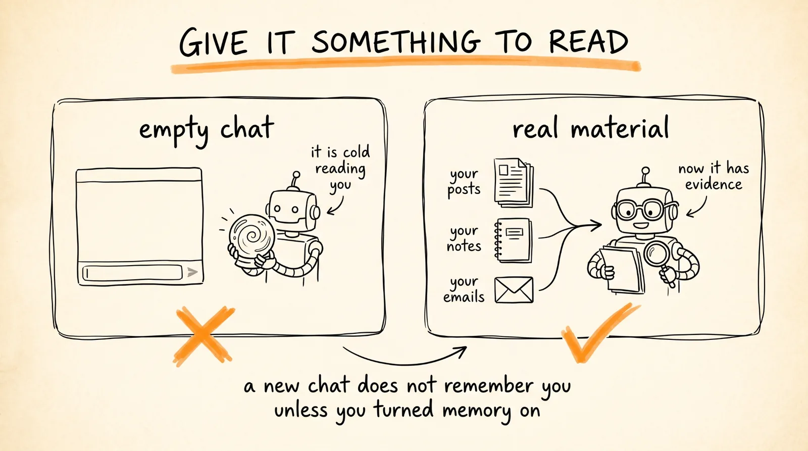 Give It Something to Read