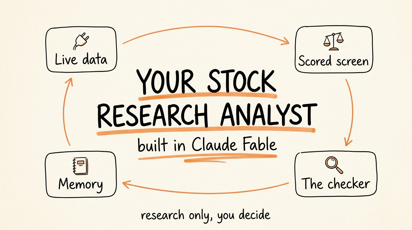 Your Stock Research Analyst