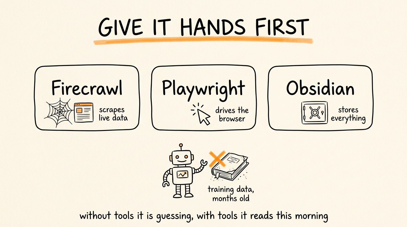 Give It Hands First