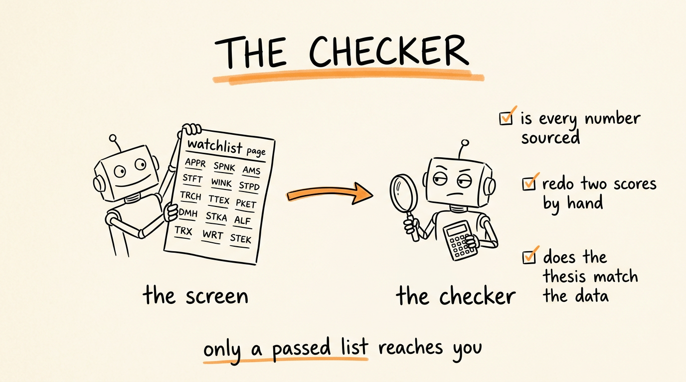 The Checker