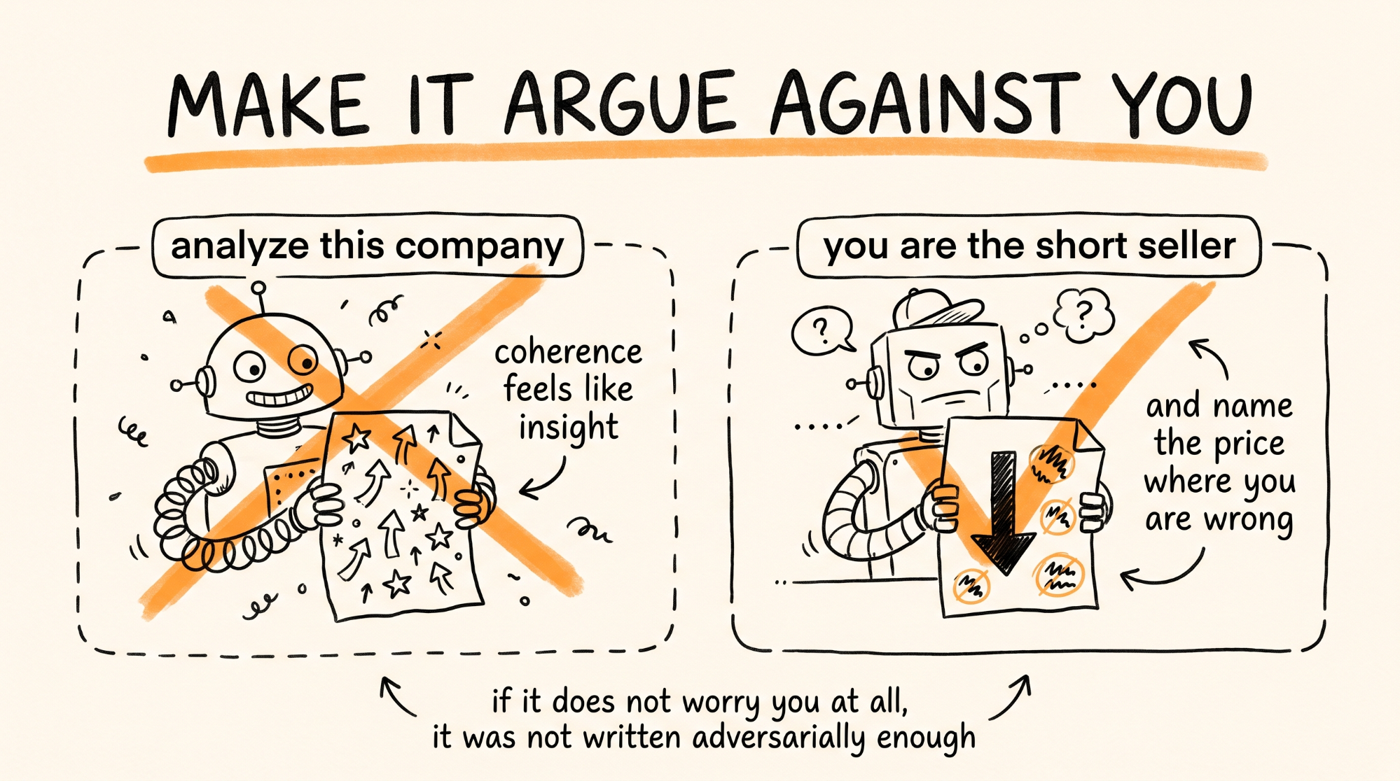 Make It Argue Against You