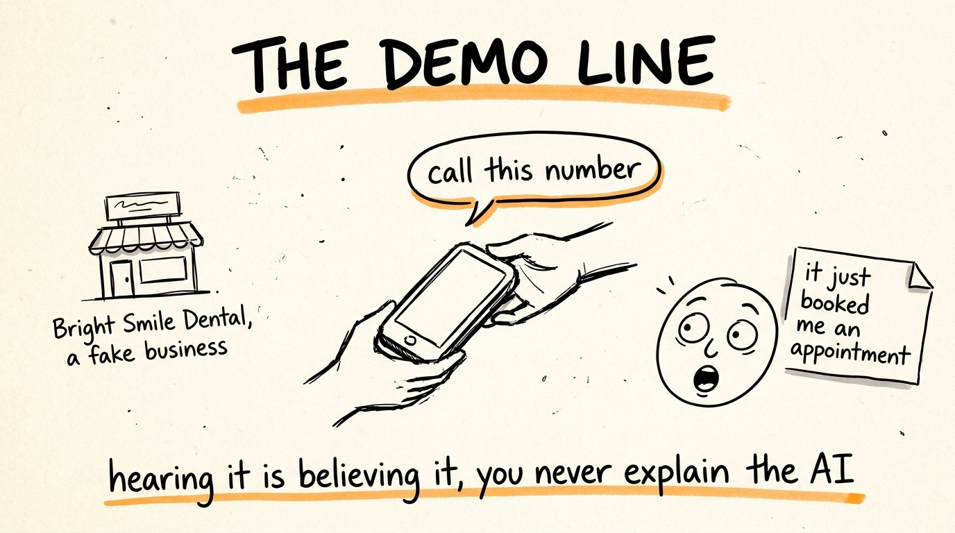 The Demo Line