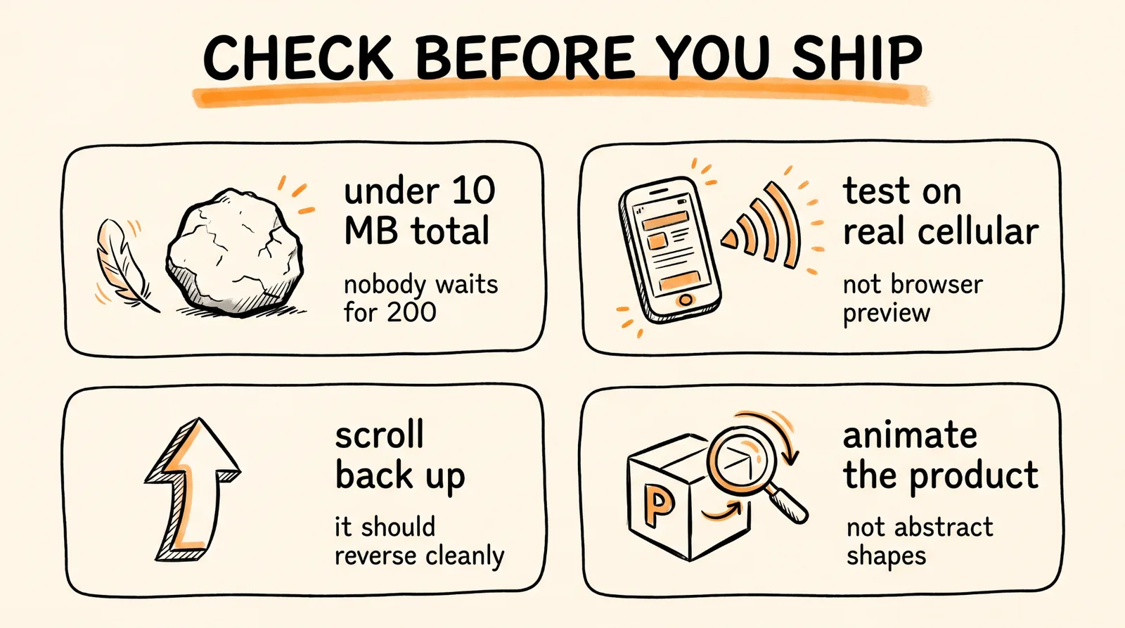 Check Before You Ship